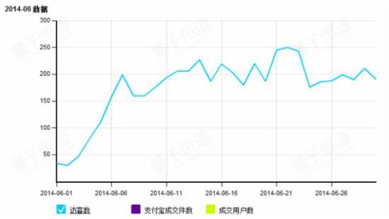 u站是什么網站 詳細介紹：淘寶u站的用處在哪