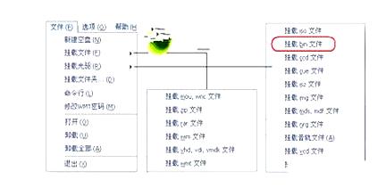 介紹bin文件的基本概念和相關(guān)知識