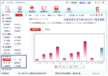 好評(píng)不斷的播放器 用戶口碑推薦與評(píng)測(cè)分析