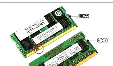 DDR2與DDR3內(nèi)存選擇指南 如何根據(jù)需求選擇適合的內(nèi)存類型