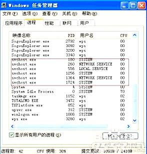 SVCHost是什么 深入解析Windows進(jìn)程 完全指南 