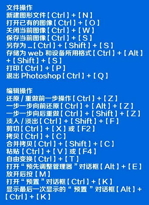 提高工作效率 掌握PS快捷鍵大全 專業(yè)技巧分享 