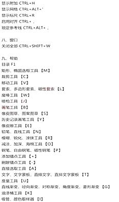 輕松上手 PS快捷鍵大全 適用于初學者 