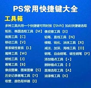 簡潔實用 圖像編輯必備 PS快捷鍵大全 最全整理 