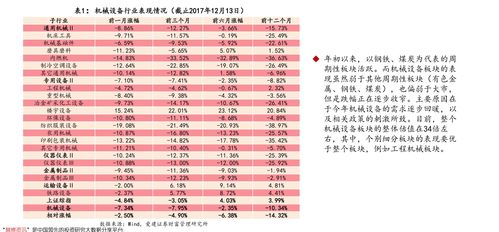 北京韻達快遞價格表在哪里查 如何計算寄送費用 