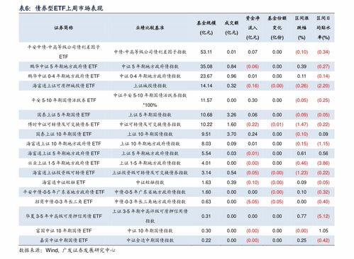 淘寶年度對賬單在哪里查看 如何獲取詳細(xì)記錄 