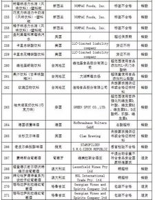 天天網化妝品是正品嗎 如何確認產品質量 