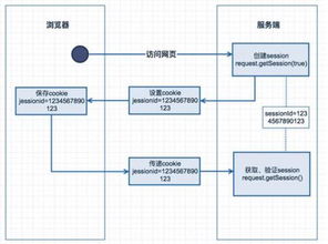 淘寶無法確認收貨怎么辦 如何處理未收貨訂單 