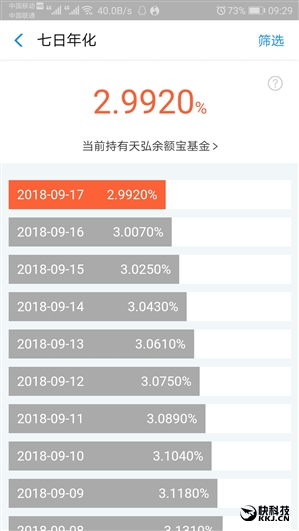 余額寶萬份收益是什么意思 如何計算收益 