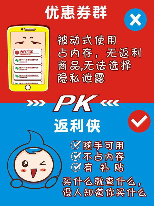 返利網(wǎng)是如何返利的 有哪些操作步驟 