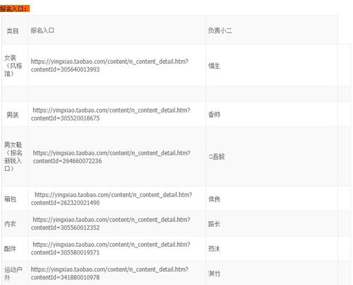 淘寶i是什么 有哪些主要功能 