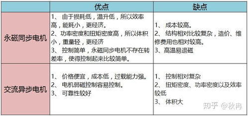 像蘑菇街一樣的網站有哪些 各自的優缺點是什么 
