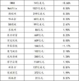 快手發視頻只要有播放量就有收益嗎 如何提高收益 