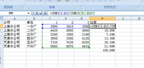 2025類目退貨率基準表