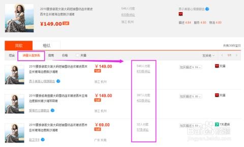 淘寶特價商品有哪些 如何找到性價比高的產品 
