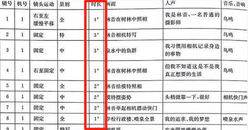 2025爆款短視頻腳本公式