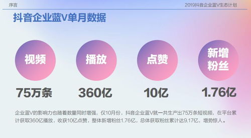 2025年抖音商家認證是否需要繳納費用 詳解來了 