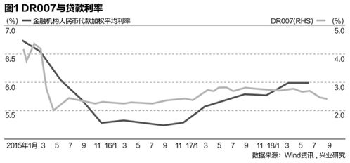 3步速降退貨率2025實測