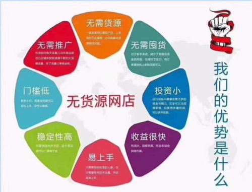 拼多多官方旗艦店是什么意思 有何優勢 