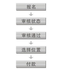 淘寶超級賣霸是什么 有哪些主要功能 