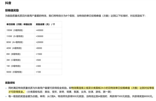 抖音特效開放平臺可以賺錢嗎 