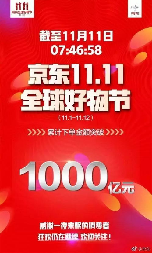 2025年如何加入京東團購活動 有哪些途徑和條件 