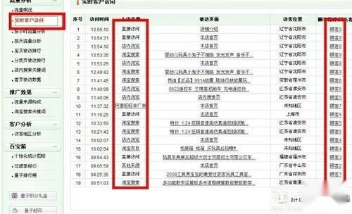 量子恒道統(tǒng)計(jì)怎么用 有哪些數(shù)據(jù)分析技巧 