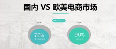 2025年國(guó)際抖音如何引流跨境電商 有效策略分析