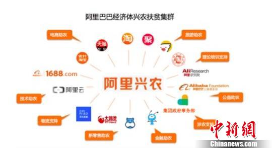 淘寶雙12銷售額是多少 如何查看 