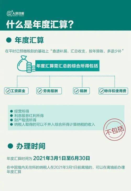 天貓退貨保障卡是什么 如何申請(qǐng)和使用 