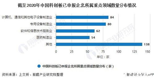 2025高退貨率改善實戰