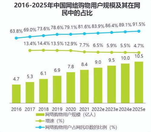 抖音跨境電商2025年玩法揭秘 靠譜嗎 