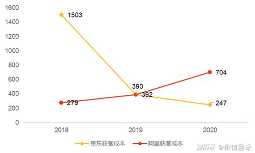 抖音跨境供應鏈服務群電商社群常見問題解答