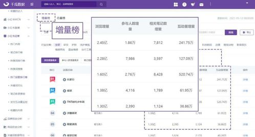 淘江湖入口在哪里 有哪些熱門話題 