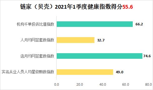 2025退貨率行業(yè)基準(zhǔn)線