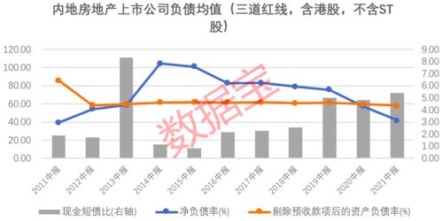 2025退貨率控制紅線曝光