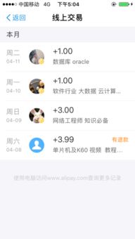 閑魚(yú)賣(mài)了東西錢(qián)到哪去了 具體怎么提現(xiàn) 