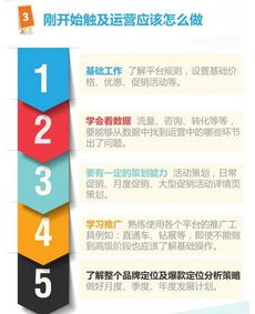 淘寶運營主要工作內容是什么 日常壓力大嗎 