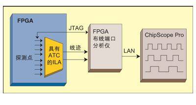 2025爆款核心邏輯解析