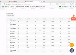 拼多多直播一小時 需要多少流量才正常 
