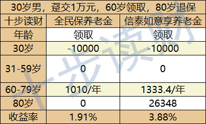 支付寶全民保怎么退款,全民保要求退全款步驟,全民保怎么退款