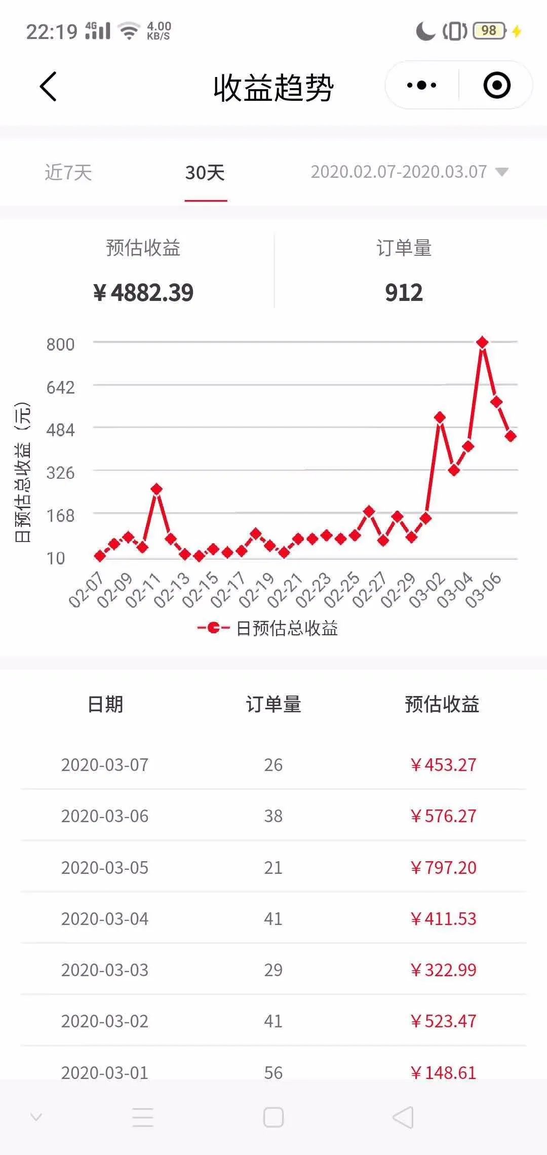 京東內部優惠券軟件叫什么,正規的優惠券代理APP,京東優惠券軟件叫什么