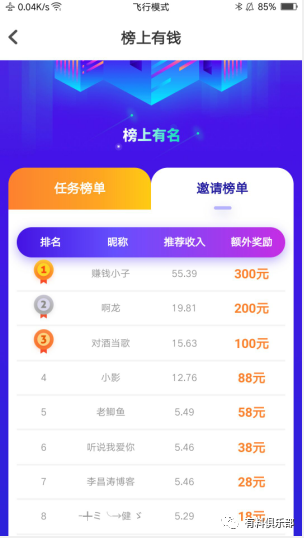 手機上能賺錢的軟件有哪些,一天賺100塊錢的APP,能賺錢的軟件有哪些