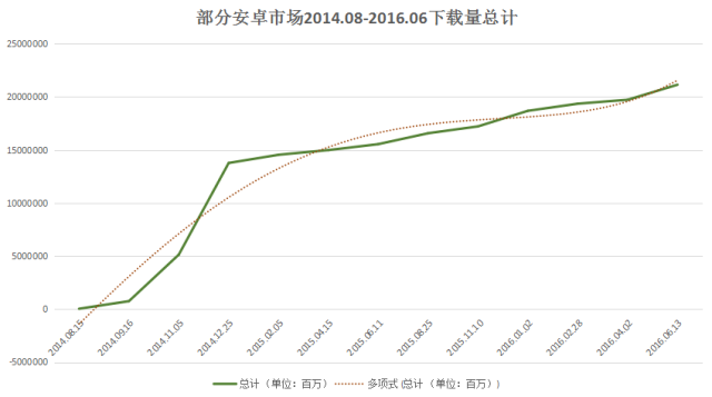 小紅書怎么看足跡瀏覽過的內容,教你看小紅書瀏覽足跡,小紅書怎么看足跡