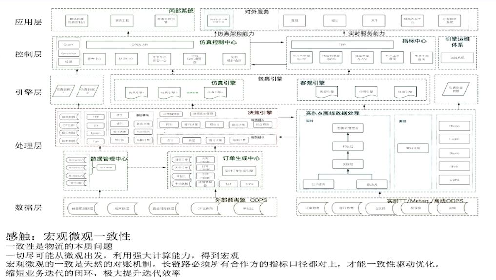 菜鳥平臺怎么取消單號,個人申請菜鳥驛站辦法,菜鳥平臺