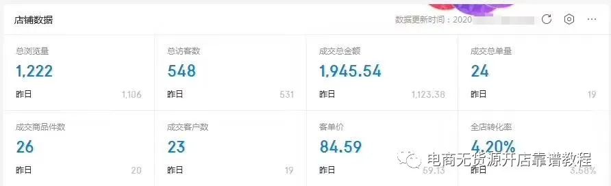 淘寶買家號降權是什么意思怎么破解,寶貝降權30天處理技巧,淘寶買家號降權是什么意思