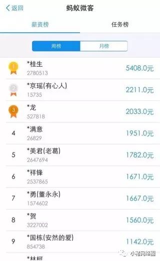 怎樣用支付寶賺錢方法,支付寶里面可以賺錢的項目分析,支付寶賺錢方法