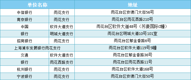 辦理企業執照每年交多少稅,申辦公司營業執照所需材料,辦理企業執照