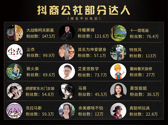 抖音怎么申請直播權限在哪里,抖音開通直播權限條件,抖音開通直播權限條件