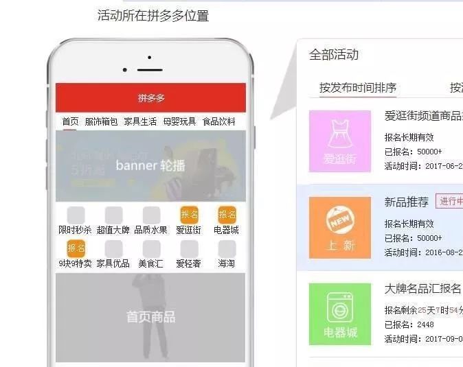 拼多多大學(xué)開店教程,學(xué)拼多多運(yùn)營(yíng)秘籍,拼多多大學(xué)